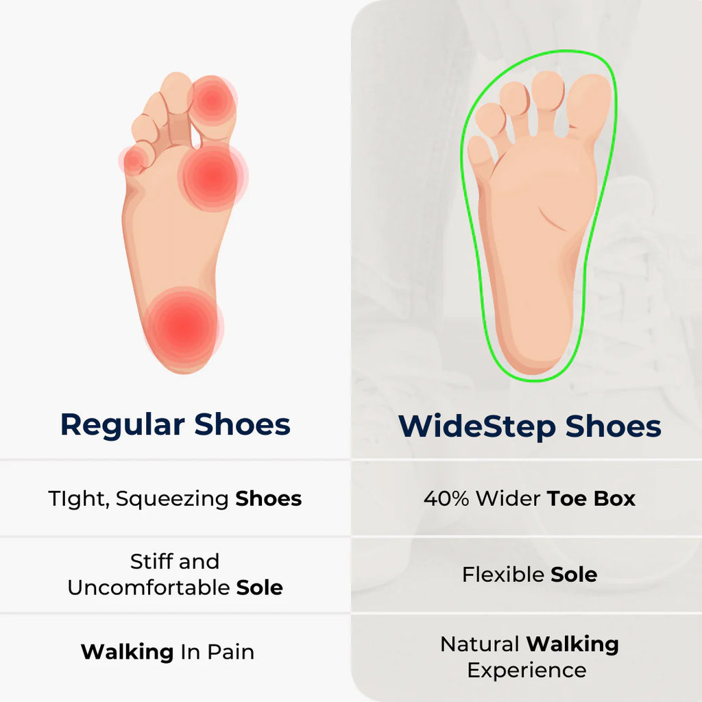WideStep BareFlex Pro