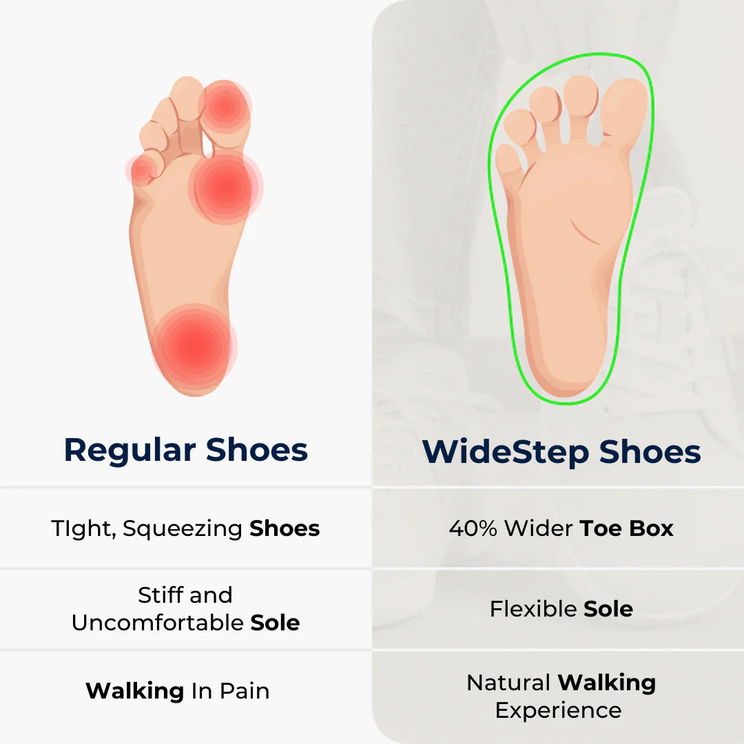 WideStep BareFlex Pro